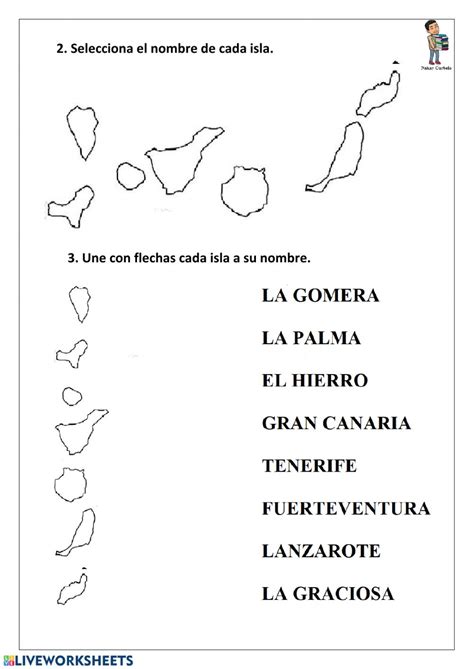 Islas Canarias Ficha Interactiva