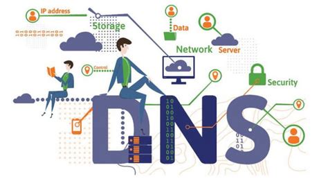 What Is Dns And Learn How Does It Work In Steps Rackset