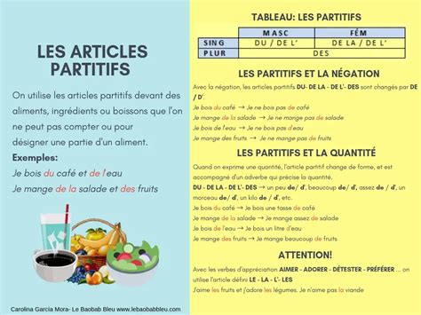 Article Contracté Et Partitif Pdf Coursexercices Examens