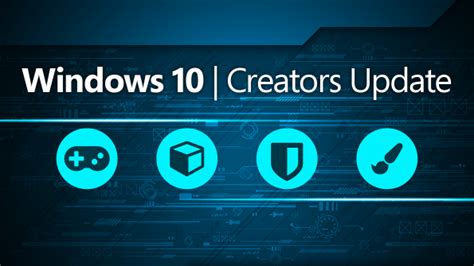 Windows 10 Fall Creators Update Everything You Need To Know