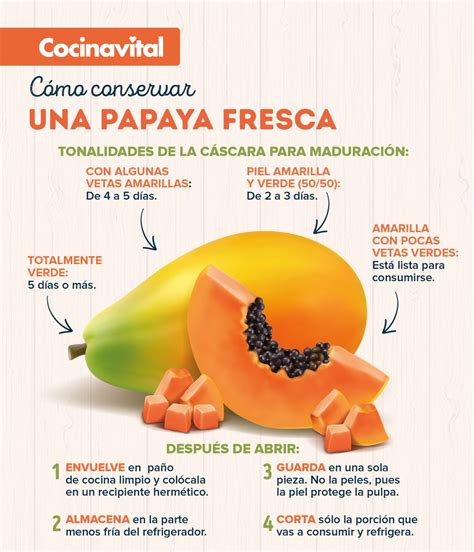 Cocinavital On Twitter Aprende Este Truco Para Tener Una Papaya