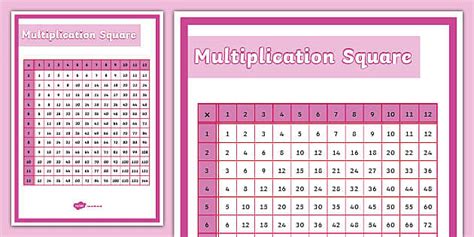 Free Multiplication Square Teacher Made Twinkl