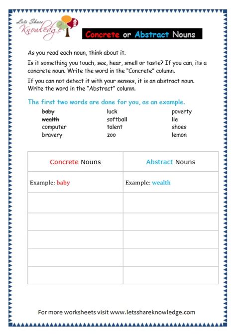 Grade 3 Grammar Topic 1 Abstract Nouns Worksheets Lets Share Knowledge