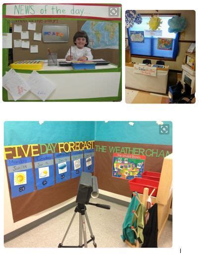 Compilation Of Ideas For A Weather Center In The Dramatic Play Are In