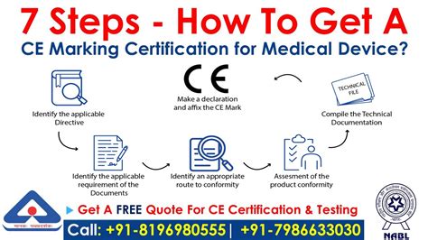 7 Steps How To Get A Ce Marking Certification For Medical Devices