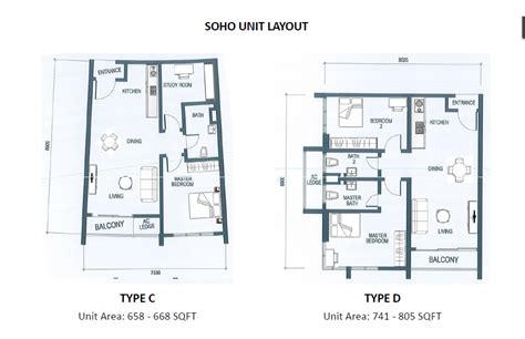 This guide is just what you need to read and comprehend your condo's major elements in the floor plan will be labeled for ease of reading. Property In Malaysia: i-soho @ i-city (New Project)