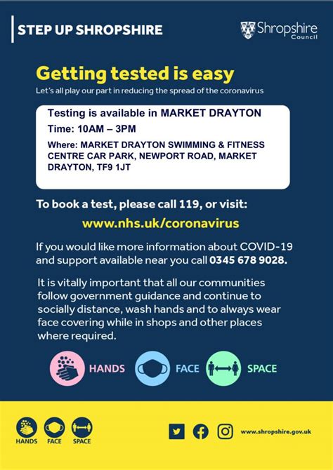 Coronavirus Covid 19 Testing Available In Market Drayton Shropshire
