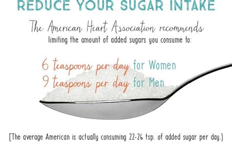 The Negative Effects Of Sugar On The Body Be Brave And Bloom