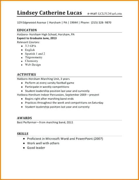 Examples Of Good Resumes For High School Students First Time Resume