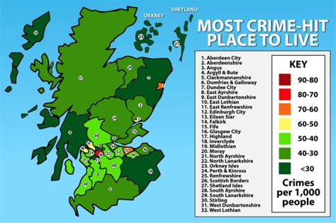 Scotlands Most Dangerous And Safest Places To Live Uncovered As Stats