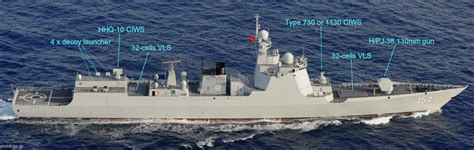 Estaleiro Dalian Da China Lança Mais Dois Destróieres Type 052dl Ao Mar