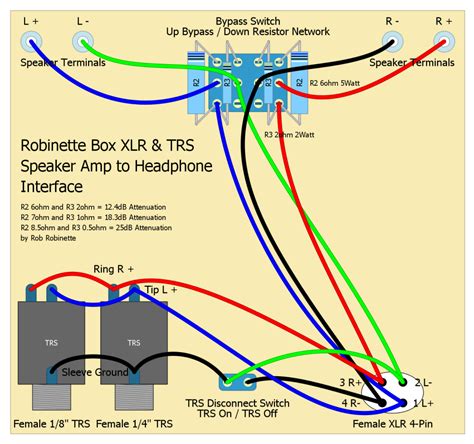 14 Trs Wiring Diagram For Your Needs