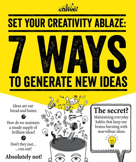 7 Ways To Generate New Ideas