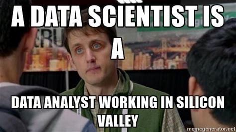 Data Science Memes Sesa Blog