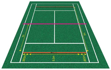 The doubles alleyway is an out of bounds area in singles to decrease the. SFS Performance Tennis - Mini Tennis Line Sets