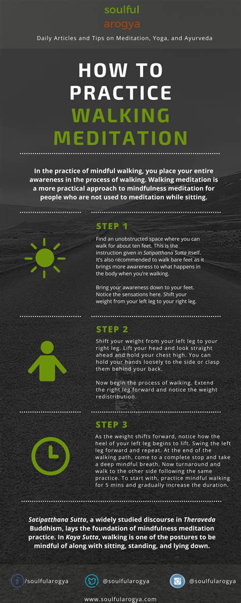The Ultimate Guide To Walking Meditation Infographic Meditation