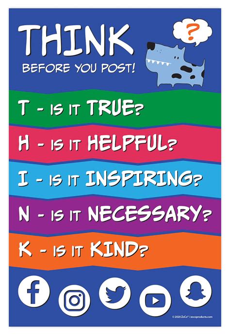 Buy Safety Magnets Think Poster Think Before You Post Acronym Poster
