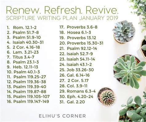 January Scripture Writing Plan Renew Refresh Revive Artofit
