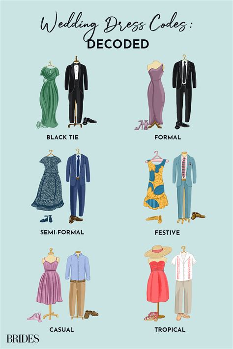 Every Wedding Guest Dress Code Explained