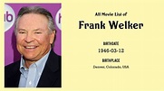Frank Welker Movies list Frank Welker| Filmography of Frank Welker ...