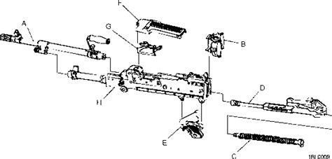 Location And Discription Of Major Components Machine Gun M240