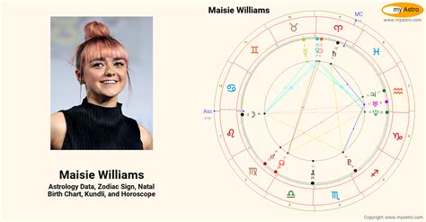 Maisie Williamss Natal Birth Chart Kundli Horoscope Astrology