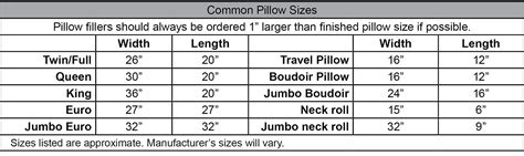 Our most popular bolster pillow size is 20 x 7. Pillows and Pillow Shams • Precision Draperies, LLC