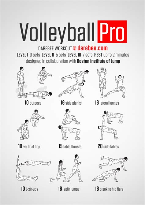 Volleyball Pro Workout Volleyball Workouts Coaching Volleyball Volleyball Training
