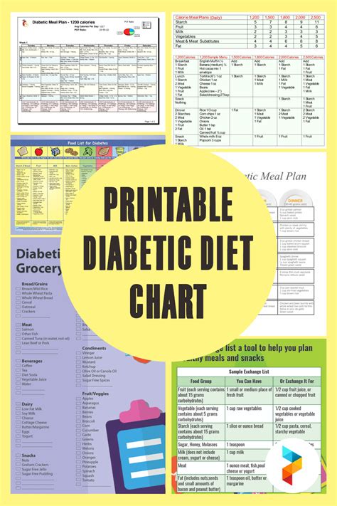 Printable Diabetic Diet Chart Printable Diabetic Diet Diabetic Diet