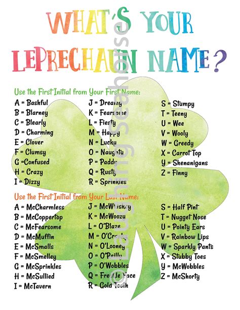 Whats Your Leprechaun Name Printable St Patricks Etsy