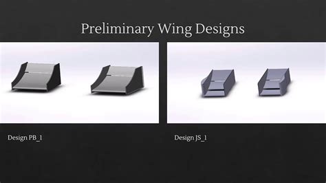 Sae Front Wing Youtube