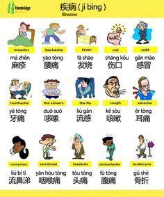 Choosing a theme from the list below will bring up a. illnesses in chinese | Chữ hán, Trung quốc, Học tập