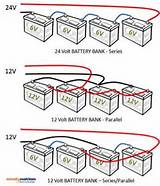 Pictures of Solar Battery Bank Sizing