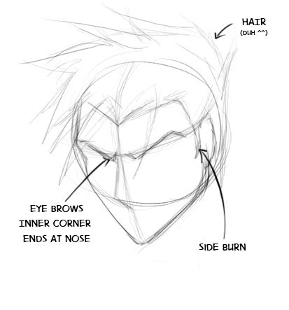 Anime Male Faces Drawings Pic Mullet