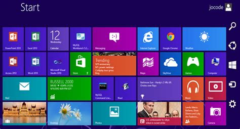 Lets Explore Windows 8 Operating System Features Tips And Stuffs For