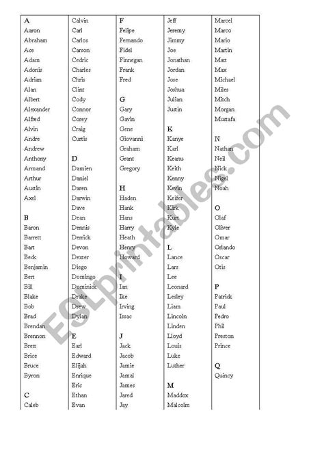English Worksheets List Of English Names Boys 1