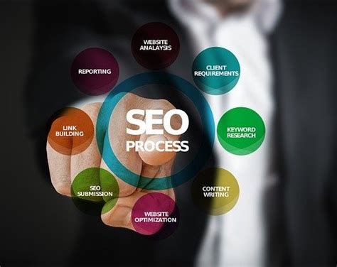 The Importance Of Healthcare Seo The Steeplechase Company