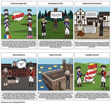 Revolutionary War Timeline Am Storyboard By C3a59875