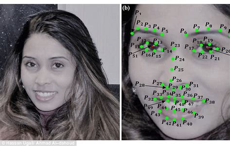 New Ai Can Tell If Youre Male Or Female From The Way You Smile Daily