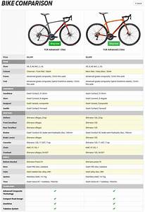 Giant Defy Size Chart Cheaper Than Retail Price Gt Buy Clothing