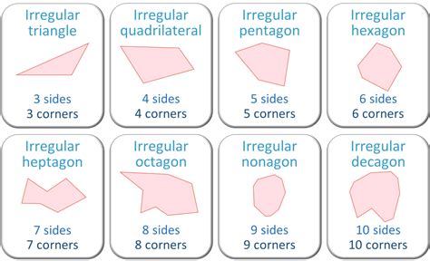 Perimeter of Irregular Shapes - Maths with Mum
