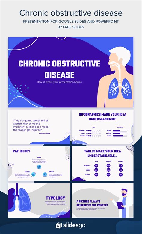 Do You Need To Share Information About Chronic Obstructive Disease Use