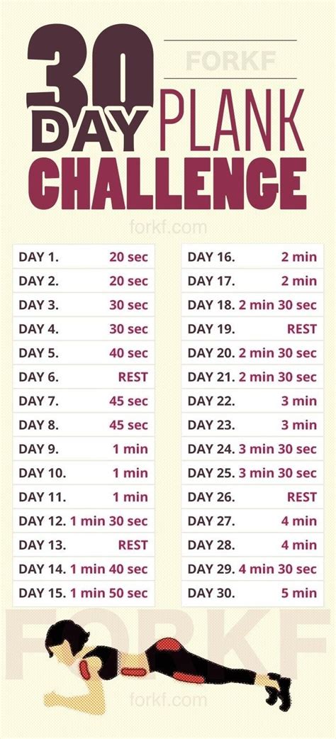 30 Day Plank Chart Free Calendar Template