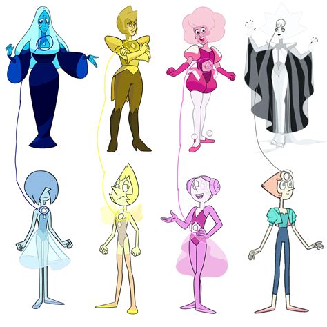 So All Of The Pearls Gems Are In The Same Place As The Diamonds