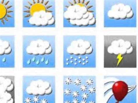 Check spelling or type a new query. weather song - YouTube