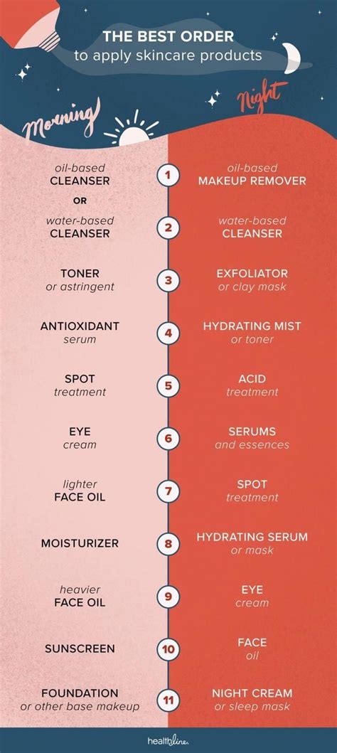 Skincare Routine Order Morning And Night For Mature Skin Skin Care