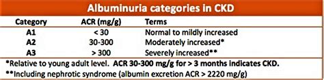 Uacr is a ratio between two measured substances. Microalbumin or urine microalbumin test & urine ...