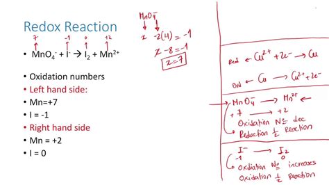 Electrochemistry 7 Balancing Redox Reactions In Acidic Medium Youtube