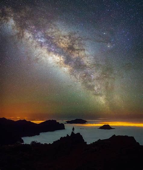 Sonyimages X Milky Way Over La Palma Canary Islands