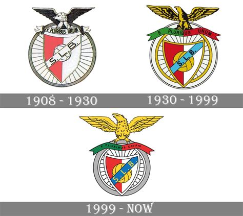 Benfica is one of the clipart about running logos clip art,hockey logos clip art,christmas logos clip art. Benfica logo and symbol, meaning, history, PNG